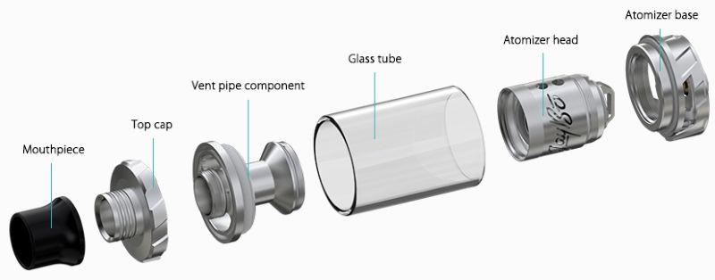 The Wismec Reux Tank broken down piece by piece