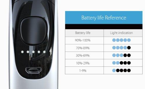 Info about the battery indicator