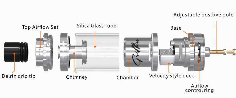 GeekVape Griffin 25 Plus RTA Review by SmokeTastic