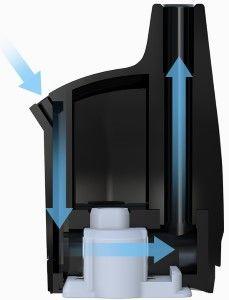 The airflow on the Joyetech Atopack Penguin SE