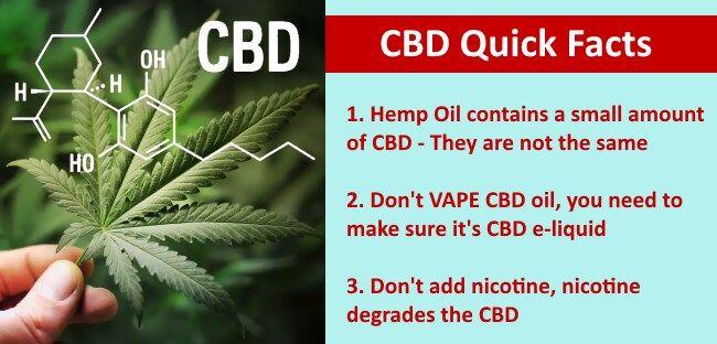 Important facts about vaping CBD