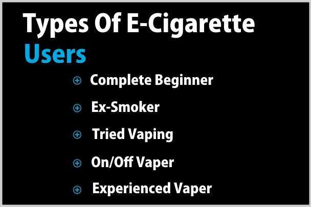 The Different Types of E-Cigarette Users in 2019