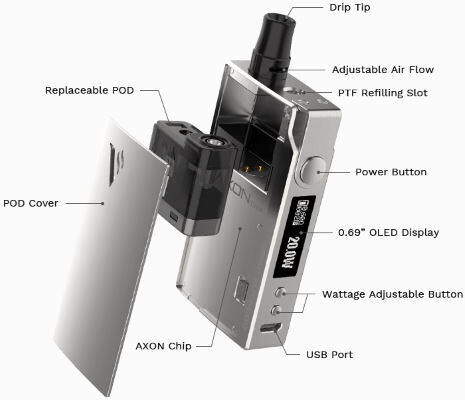 The Full Vaporesso Degree Vape Pod Review By SmokeTastic The Full Vaporesso Degree Vape Pod Review By SmokeTastic