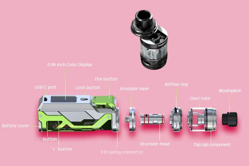Components on the Wismec Reuleaux RX G Kit