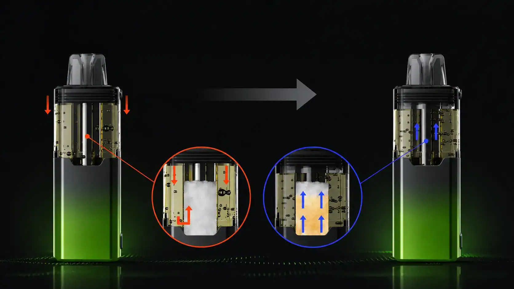 How It's Airflow Works — Lost Angel Mate 50K Review vs. The Competition